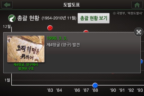 북한단축키 시즌2 screenshot 4