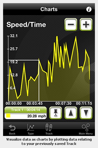 GPS Tuner Lite screenshot 3