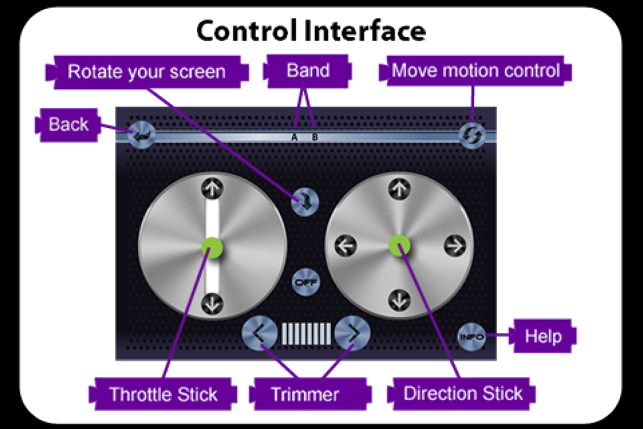 A-Series Protocol Helicopter Controller(圖4)-速報App