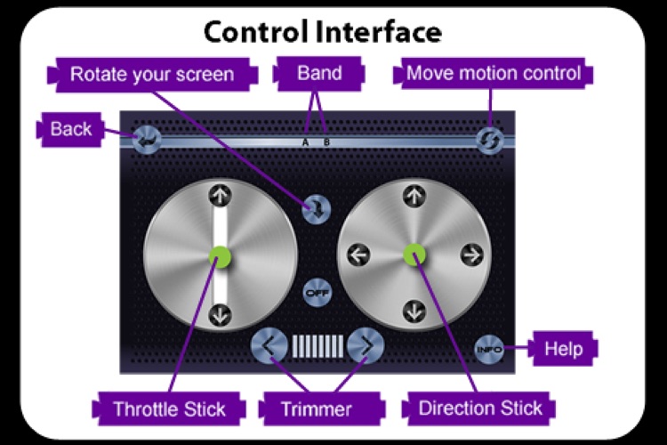 A-Series Protocol Helicopter Controller screenshot-3