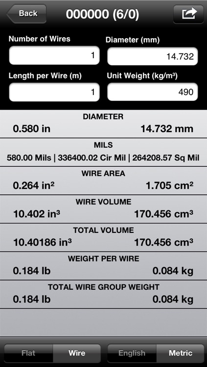 Sheets & Wires