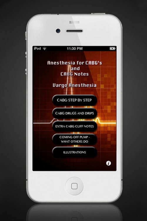 CABG For Anesthesia