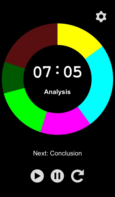 Presentation Timer+