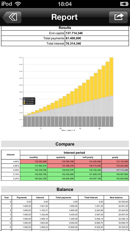Finance Calculator Pro screenshot-4