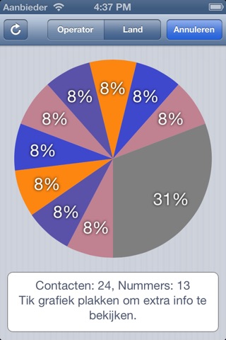 iWhoCalls - find out country (state, region, city) by phone number screenshot 2