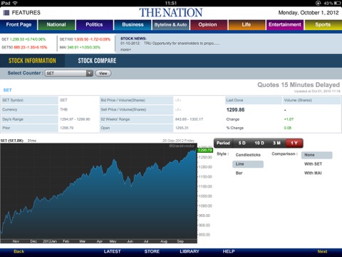 The Nation (Thailand) screenshot 2