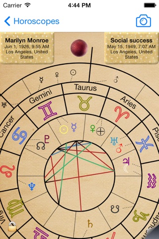 Astrological Transits screenshot 2