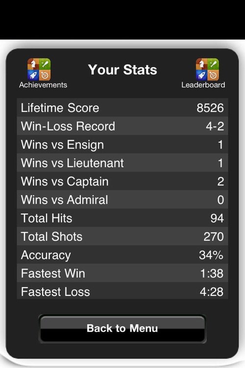 Naval Fight