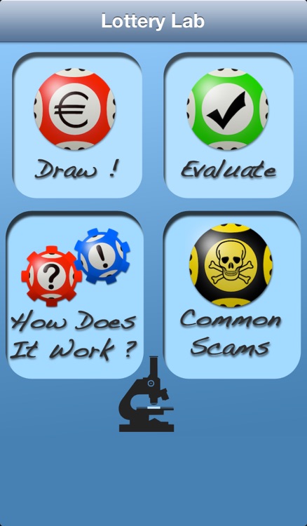 Lottery Lab By MarginWeb SPRL