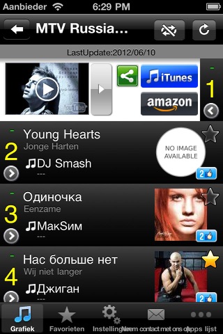 Russia Hits! - Get The Newest Russian music charts! screenshot 2