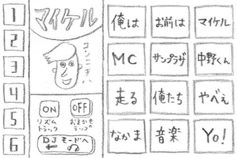 Sampler the Nakano-kun II screenshot 3