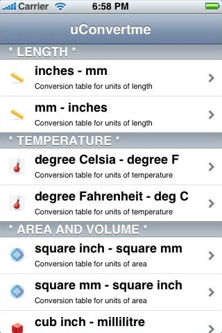 Design Data Conversion Tables by 9195-7985 QUEBEC INC.