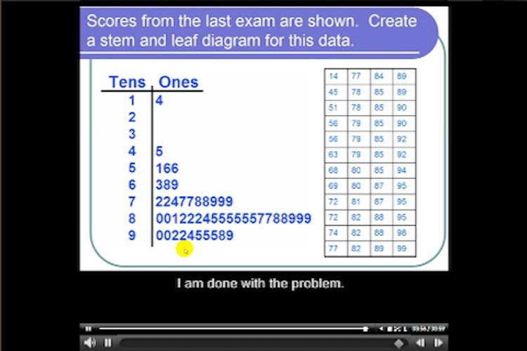 Video Statistics and Probability Tutor by Dr. Larry Green