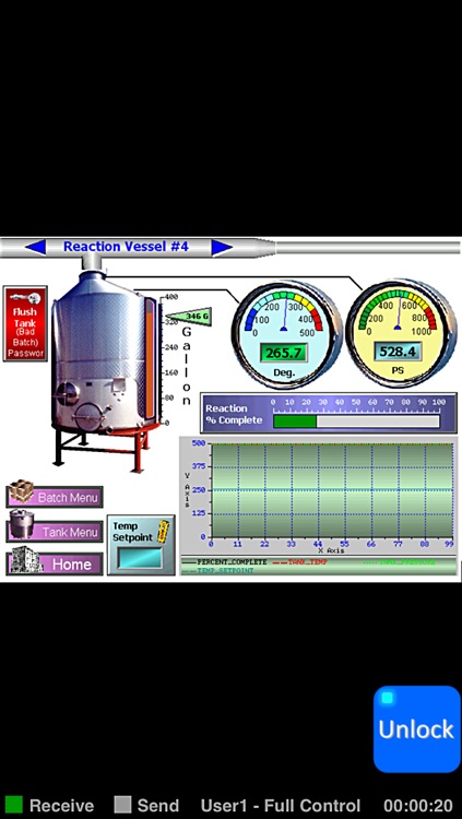 Remote HMI