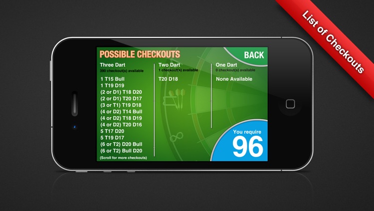 Game Shot Darts Scoreboard screenshot-3