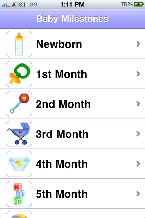 Baby Milestones 1st Year