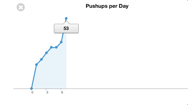 Pushups 100+(圖5)-速報App