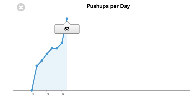 Pushups 100+ screenshot-4