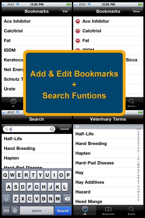 Veterinary Terms Plus+