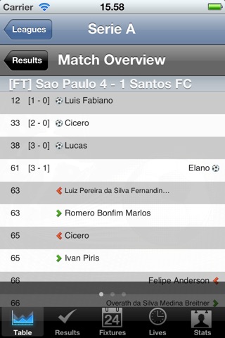 Serie A - Serie B - Serie C [Brasil] screenshot 4