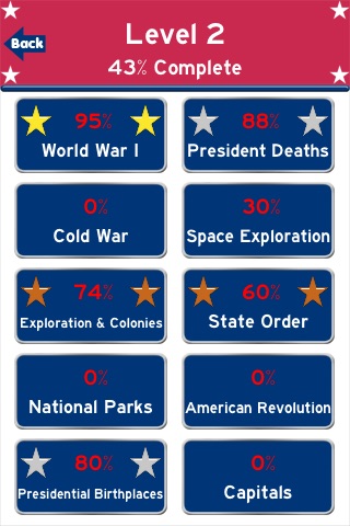 American History Trivia Challenge screenshot-3