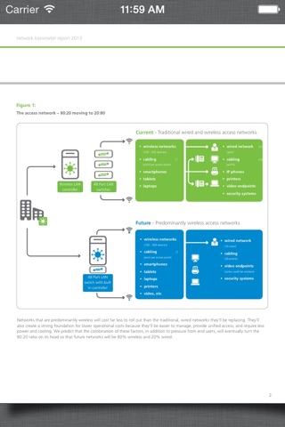 Network Barometer Report screenshot 3