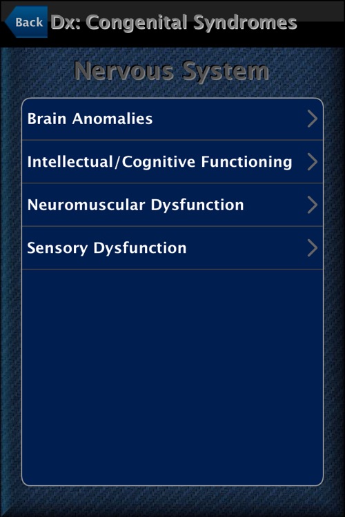 Syndromes