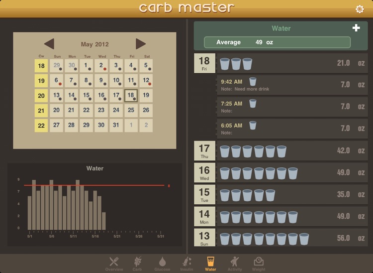 Carb Master for iPad Free - Daily Carbohydrate Tracker screenshot-3