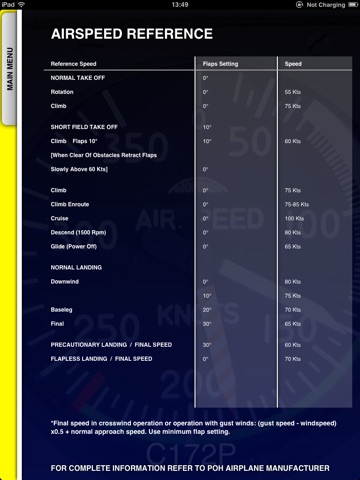 Checklist C172P screenshot 3