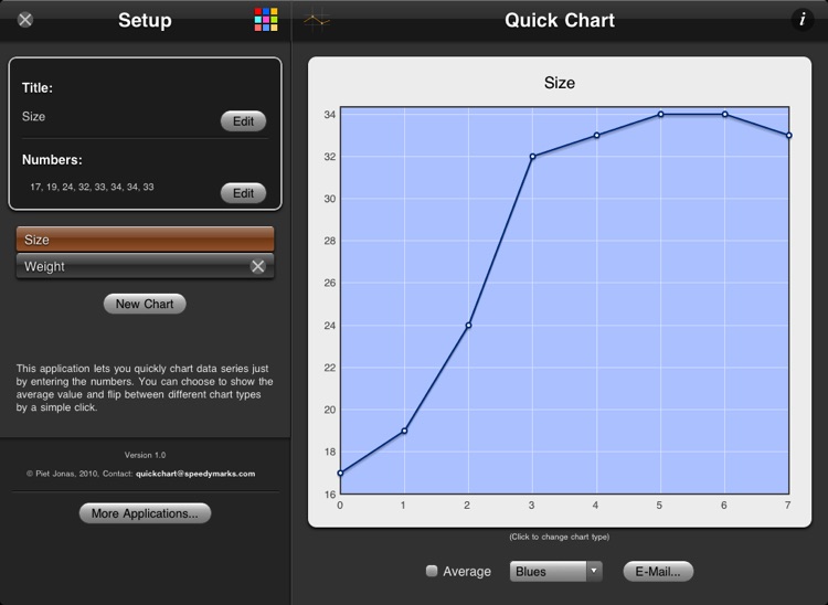 Quick Chart XL