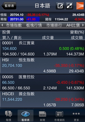 MagicTrader Plus for Japanese screenshot 4