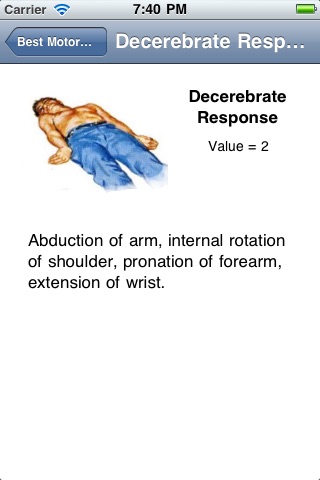 Glasgow Coma Scale+
