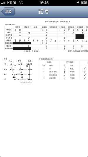 IPA Learning -国際発音記号-(圖3)-速報App