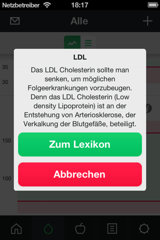 Cholesterini screenshot 3