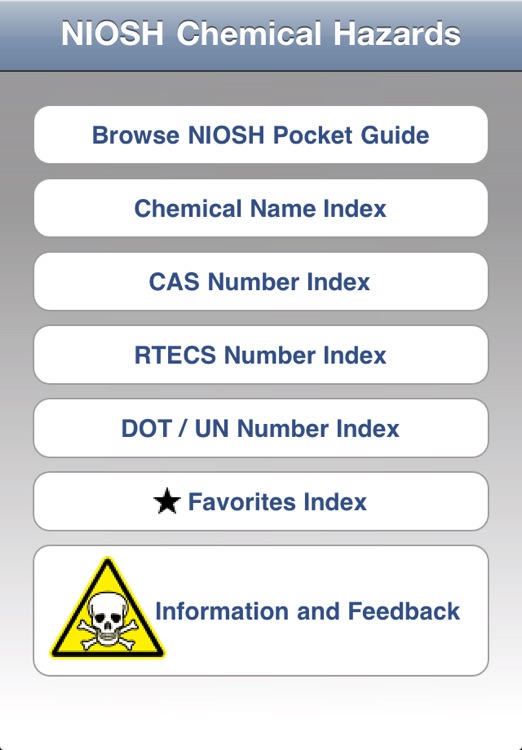 NIOSH Chemical Hazards