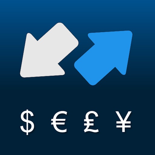 The Currency Converter