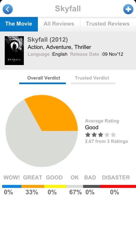 First Day Fan - Social Audience Movie Reviews screenshot-4