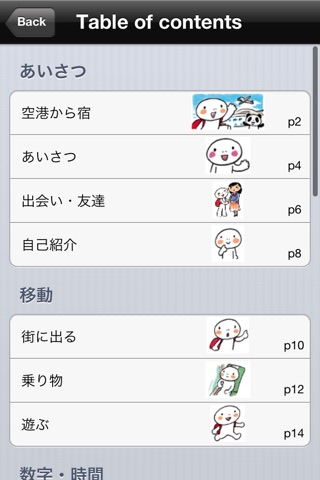 指さし中国　touch＆talk screenshot 4