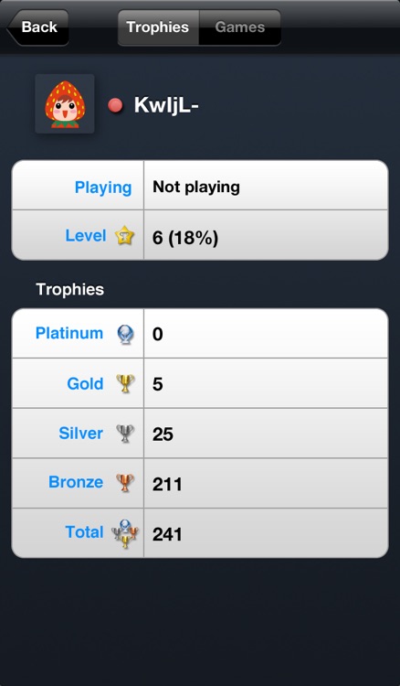 PSN Friends