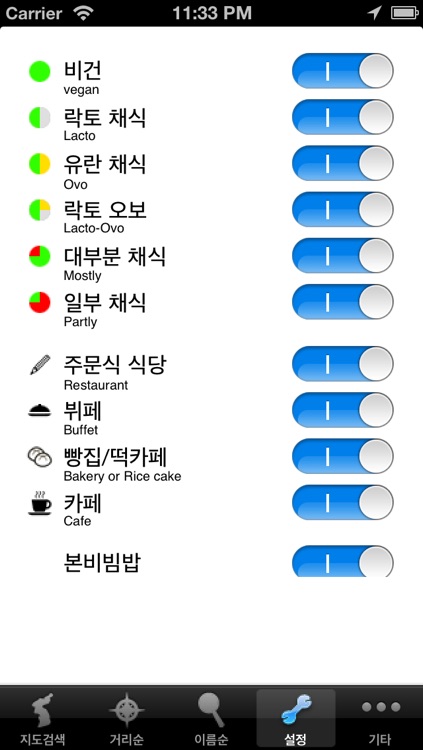 Vegetarian restaurants in Korea