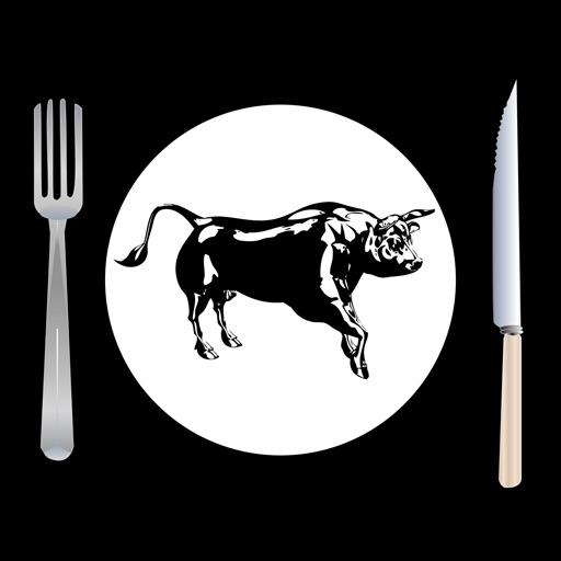 Cuts Of Beef