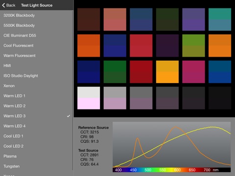 Academy Color Predictor screenshot 2