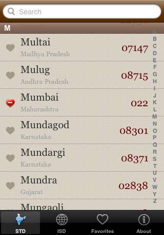 Indian Dialing Code Finder screenshot 2