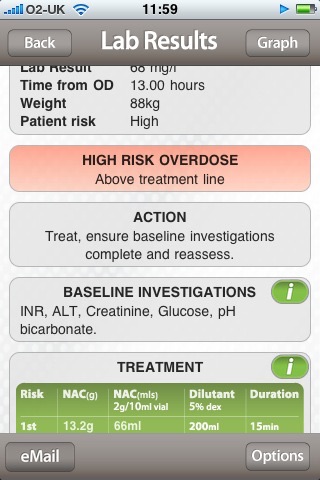 Paracetamol Overdose screenshot 3