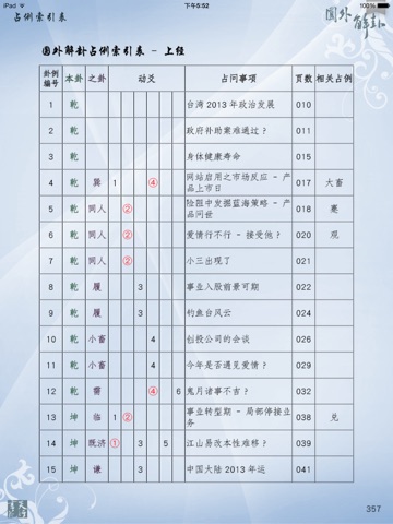 易经解卦 screenshot 2