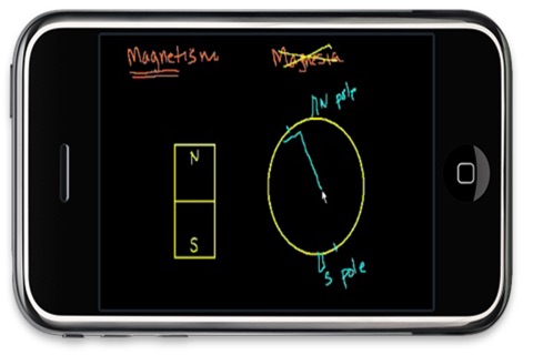 Khan Academy: Physics 6 screenshot 4