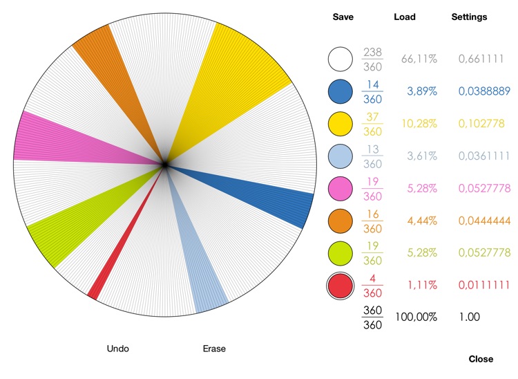 Visual Fractions Decimals and Percentages screenshot-4