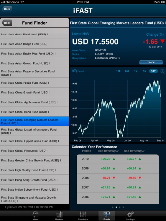 iFAST HK screenshot-3