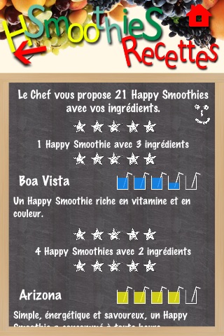 Happy Smoothies