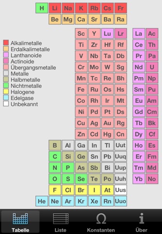 Atomium Pro: Periodic Table screenshot 4